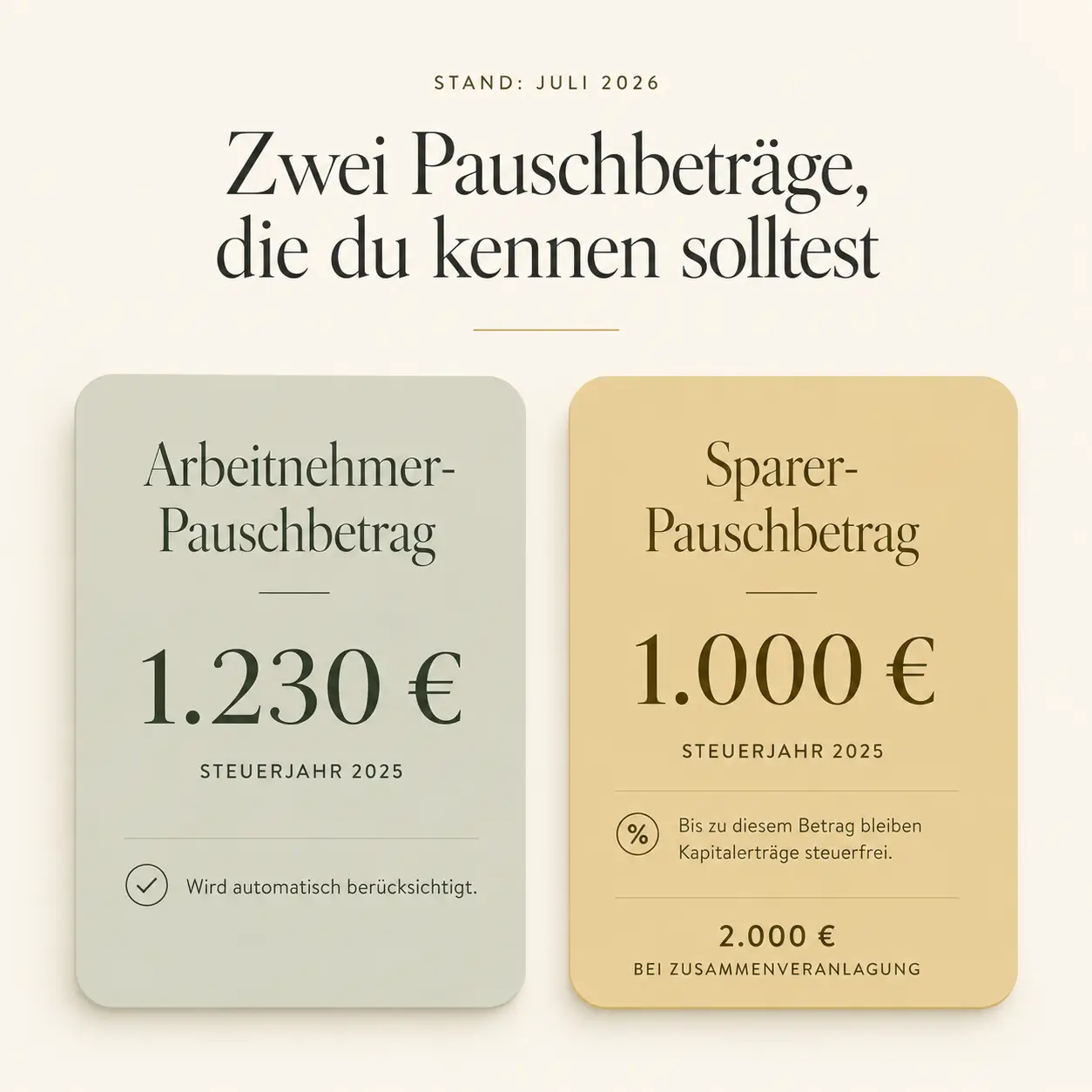 Übersicht der Pauschbeträge 2025 und 2026, Arbeitnehmer-Pauschbetrag und Sparer-Pauschbetrag im Vergleich